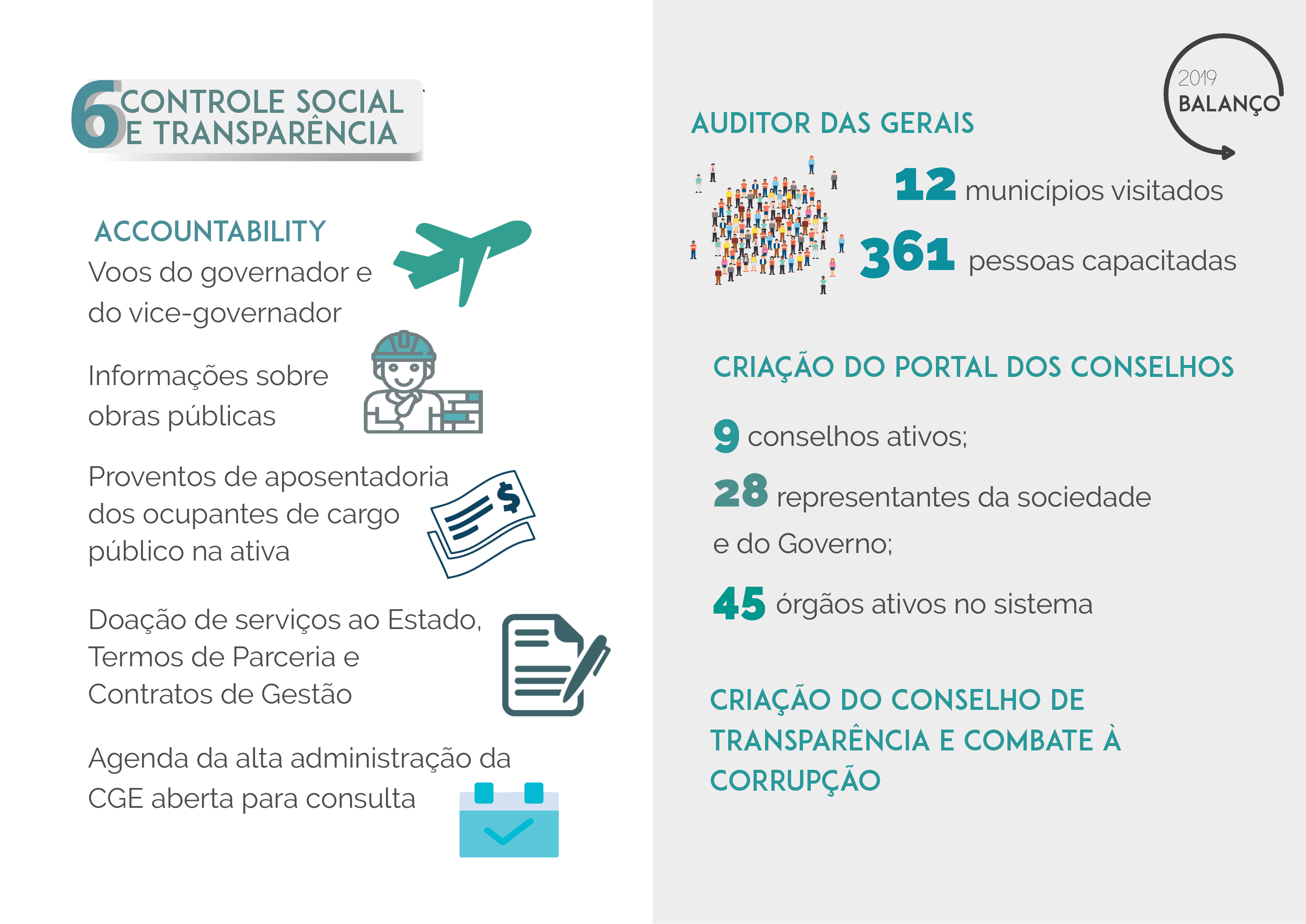 CGE em números 036