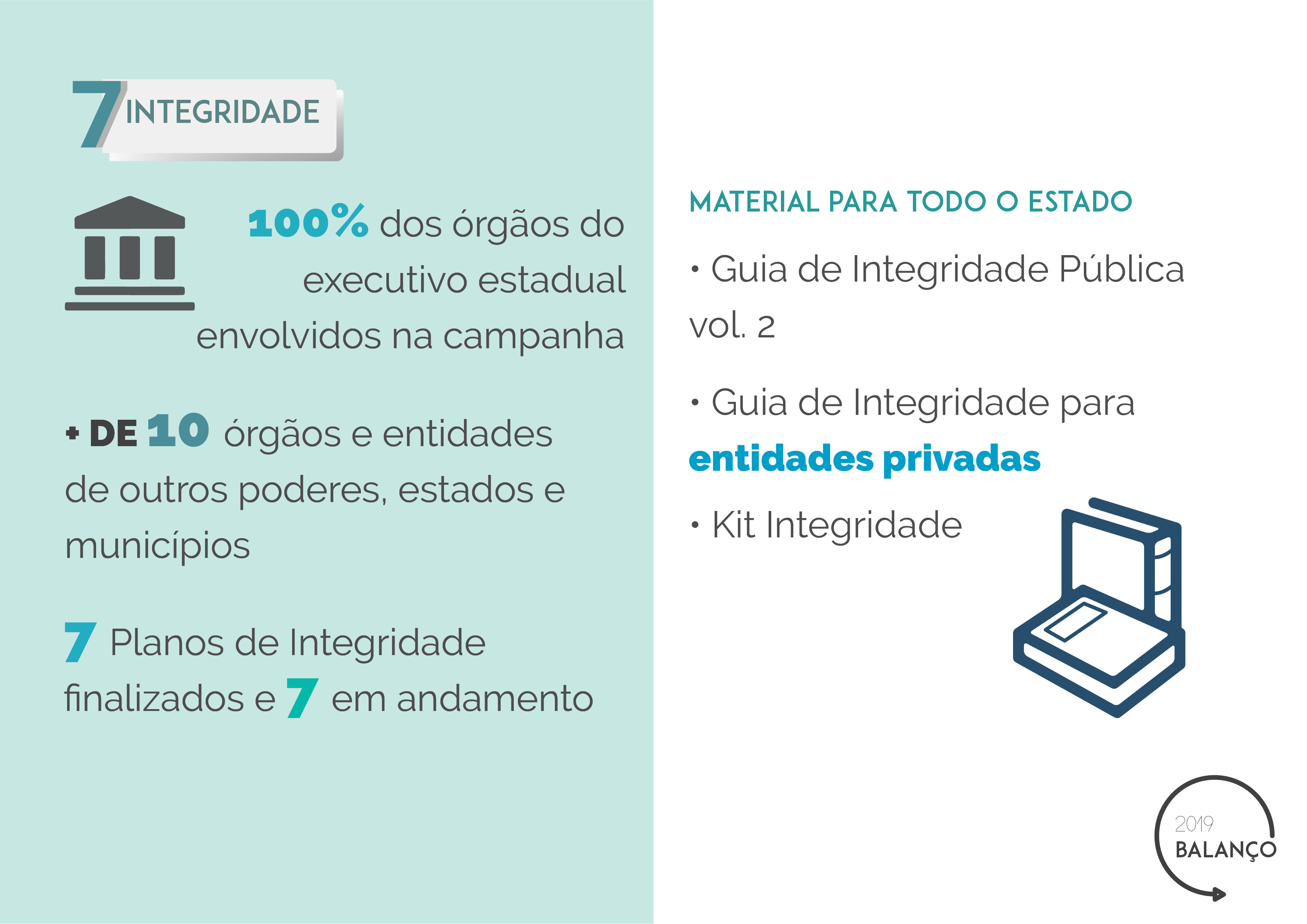 CGE em números 037