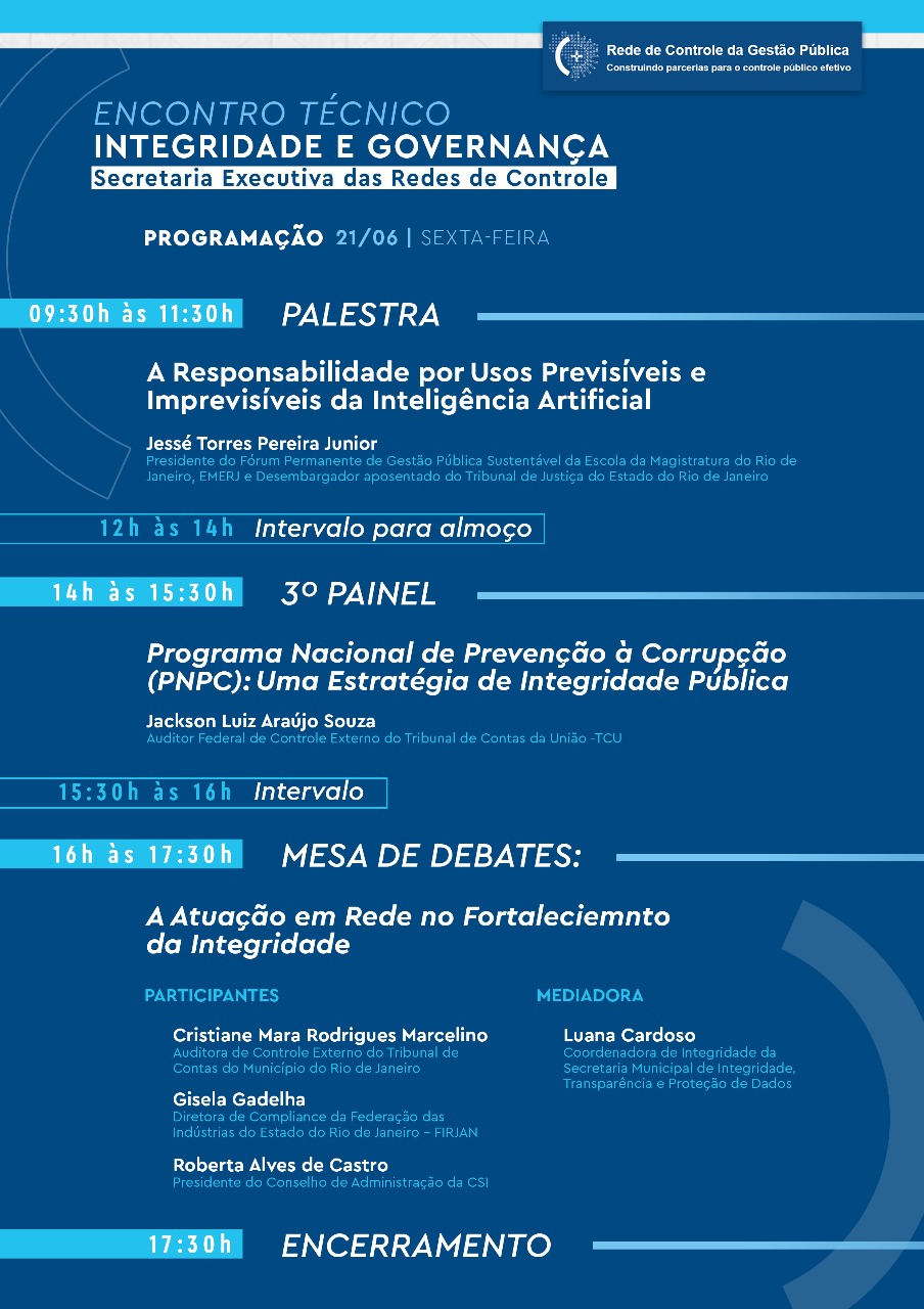 Programação 1