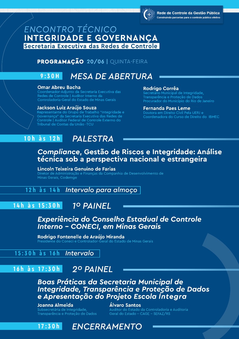 Programação 2