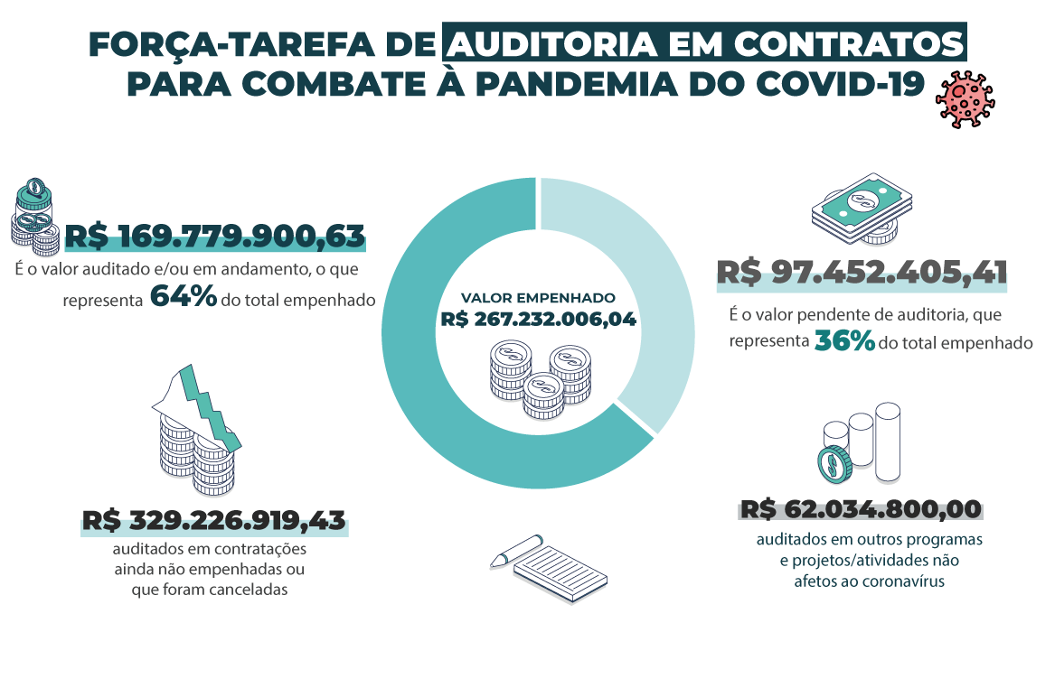 info contratacoes