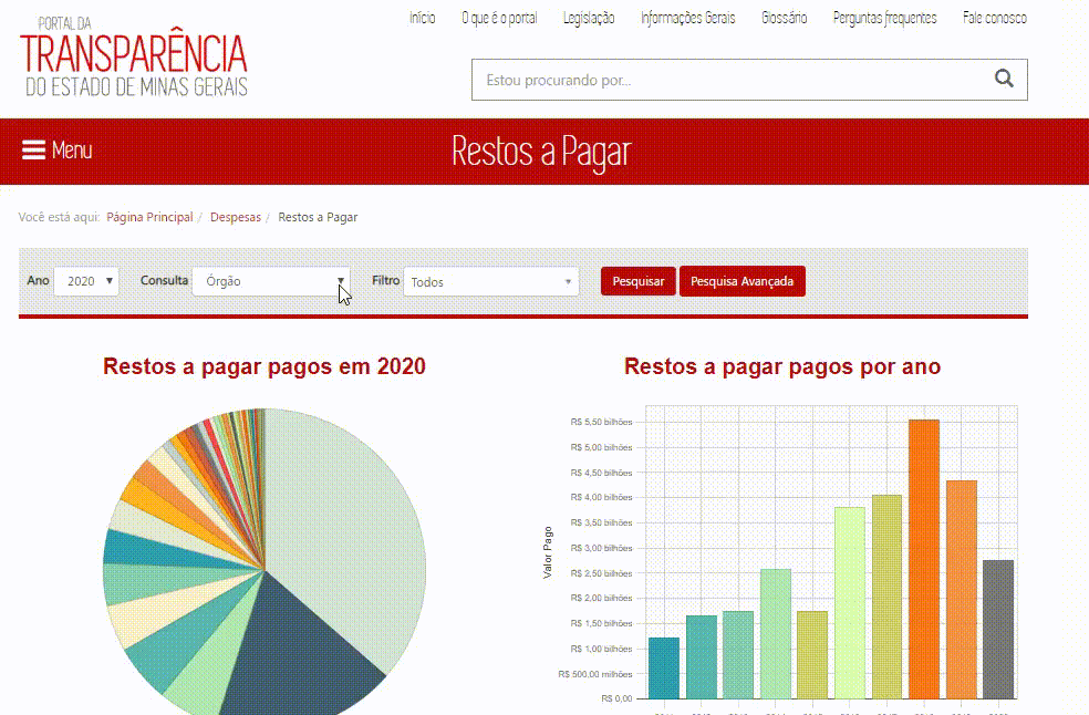 restos a pagar